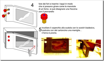 forno a microonde 2