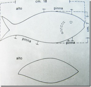 cartamodello per la presina a forma di pesce (clicca per ingrandire)