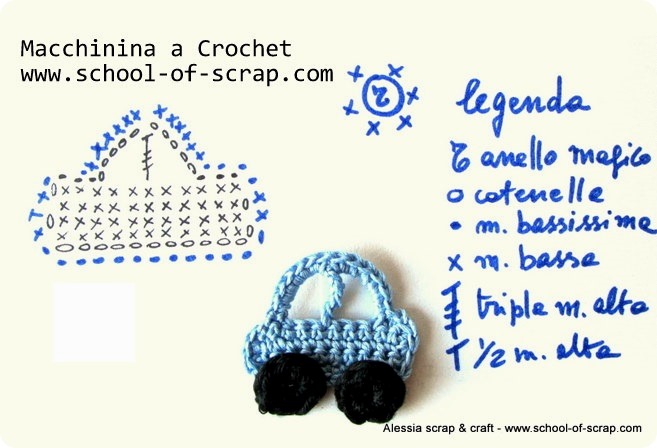Scuola di Uncinetto: pattern macchinina a crochet
