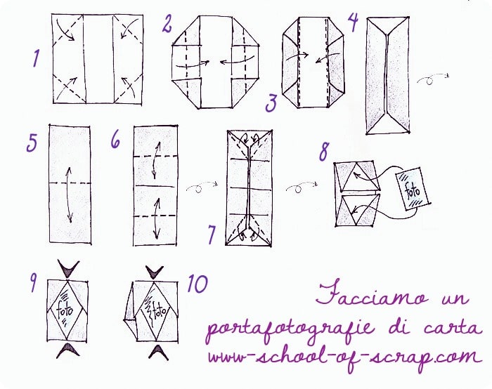 Cosa si può creare con un foglio di carta: il portafotografie origami