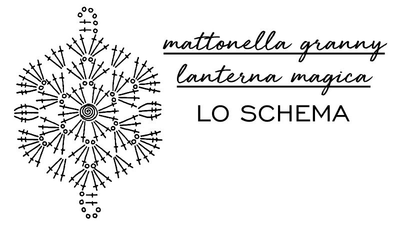 mattonella granny lanterna - LO SCHEMA
