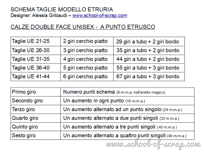 schema taglie calze modello ETRURIA a uncinetto