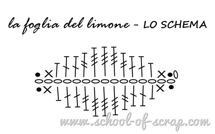 schema della foglia del limone a uncinetto