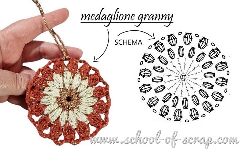 MEDAGLIONE GRANNY - lo schema