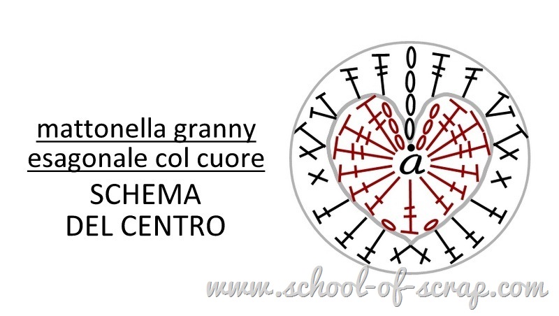 uncinetto mattonella granny esagonale con il cuore - LO SCHEMA